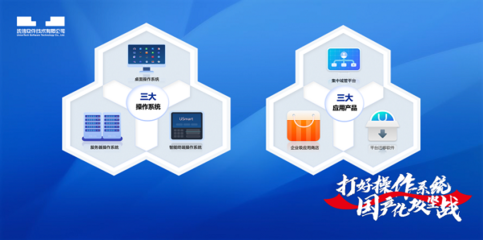 統(tǒng)信UOS以“0故障”滿分答卷，全程護(hù)航全國兩會應(yīng)用軟件服務(wù)保障